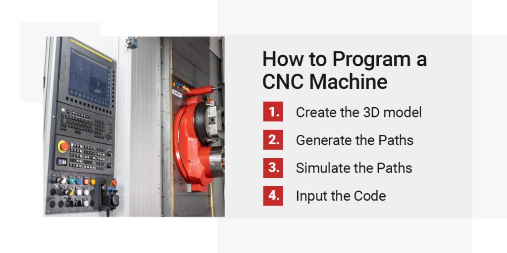 How to Program a CNC Machine
